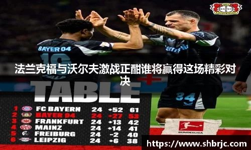法兰克福与沃尔夫激战正酣谁将赢得这场精彩对决